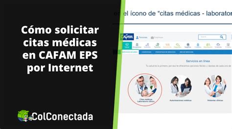 Citas médicas CAFAM